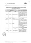 Vista preliminar de documento Reporte Quejas Denuncias Recibidas y Acciones Realizadas por la Entidad Periodo Junio a Agosto de 2021
