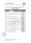 Vista preliminar de documento Reporte Quejas Denuncias Recibidas y Acciones Realizadas por la Entidad Periodo Marzo a Mayo de 2021