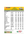 Vista preliminar de documento Reporte de Ingreso y Precios en el MERCADO MAYORISTA DE PRODUCTORES - 15/10/2024