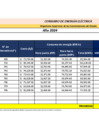 Vista preliminar de documento CONSUMO DE ENERGÍA ELÉCTRICA-SETIEMBRE 2024