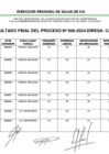 Vista preliminar de documento RESULTADO FINAL