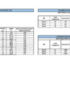 Vista preliminar de documento Consumo papel y toner - I trimestre