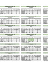 Vista preliminar de documento Consumo de agua en Oficinas Descentralizadas  - I trimestre