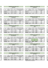 Vista preliminar de documento Consumo de agua en Oficinas Descentralizadas - II trimestre