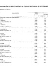 Vista preliminar de documento anexo-6-aprobacion-de-modificaciones-al-CMN-413-al-438