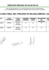 Vista preliminar de documento Resultado final del Proceso CAS-005-2024