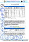 Vista preliminar de documento ORDENANZA MUNICIPAL Nº 078-2024MDSRQ PDCL MDSRQ (1)-55-110