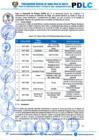 Vista preliminar de documento ORDENANZA MUNICIPAL Nº 078-2024MDSRQ PDCL MDSRQ (1)-111-165