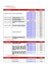 Vista preliminar de documento 01 Libro - Sistema Nacional de Control