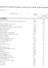 Vista preliminar de documento Anexo 06: Aprobación de Modificaciones al cuadro Multianual de necesidades 306-2024