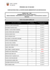 Vista preliminar de documento EV. CURRICULAR CAS 022 - 02 ANALISTA1 DER (e)