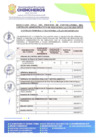 Vista preliminar de documento RESULTADO FINAL DE LA CONVOCATORIA CAS N° 03-2024-MPCH