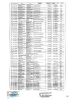 Vista preliminar de documento Rendicion de Cuentas de Titulares por periodo Anual II PARTE