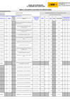 Vista preliminar de documento Anexo - Resolución n.° 088-2024-OSCE/SGE