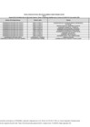 Vista preliminar de documento ANEXO_RJ_320_2024_MINEDU_VMGI_PRONABEC_DICRE