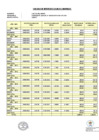 Vista preliminar de documento ANEXO 2 RER N 534-2024 CALCULO DE INTERES LEGAL_LUIS JULIAN EBHER