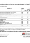 Vista preliminar de documento ANEXO 06 - 123-signed-signed
