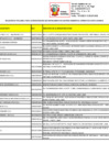 Vista preliminar de documento ANEXO RD. 00828-2024-MINAM-VMGA-DGGRS - RELACION DE TITULARES