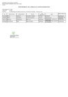 Vista preliminar de documento Anexo Responsables del Manejo de Cuentas Bancarias