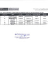 Vista preliminar de documento Penalidades Setiembre 2024