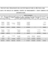 Vista preliminar de documento Anexo1_DistribuciondelGastoporNivelesdeGobierno