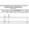 Vista preliminar de documento Anexo1B_DistribuciondelGasto_GR