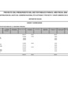 Vista preliminar de documento Anexo2B_DistribuciondelGasto_GN_CanonySobrecanon