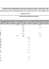Vista preliminar de documento Anexo2D_DistribuciondelGasto_GN_RecursosDirectamenteRecaudados