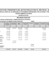 Vista preliminar de documento Anexo5_DistribuciondelGasto_ETESporGrupodeGasto_TodaFuente
