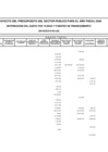 Vista preliminar de documento Anexo6_DistribuciondelGastoxPliegoyFteFinanc_GastoTotal