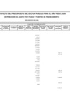 Vista preliminar de documento Anexo6A_DistribuciondelGastoxPliegoyFteFinanc_GastoCte