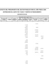Vista preliminar de documento Anexo6B_DistribuciondelGastoxPliegoyFteFinanc_GastodeCapital