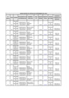 Vista preliminar de documento Habilito de viaticos a septiembre GRTPE