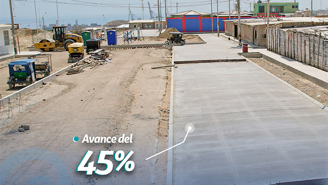 Pistas y veredas en A.H Keiko Sofía II etapa registra un 45% de avance.