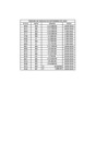 Vista preliminar de documento Ordenes de servicio de septiembre GRTPE