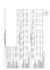 Vista preliminar de documento Informacion presupuestal 3° Trimestre 2024-GRTPE