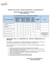 Vista preliminar de documento Resultados finales