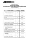 Vista preliminar de documento Public. Resultados de Eva. de Conoc. Pract N° 075-2024
