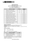 Vista preliminar de documento Public. Resultados de Eva. Curricular CAS N° 191-2024