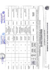 Vista preliminar de documento CAS 005 RESULTADO FINAL
