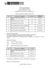 Vista preliminar de documento Public. Resultados de Eva. Curricular CAS N°186-2024