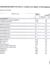 Vista preliminar de documento MODIFICACION148-2024-CMN