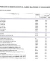 Vista preliminar de documento MODIFICACION152-2024-CMN