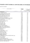 Vista preliminar de documento MODIFICACION154-2024-CMN
