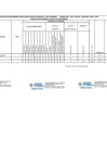 Vista preliminar de documento ENCARGATURA DE DIRECCIÓN-PRIMARIA-SEGUNDA ETAPA-FASE I