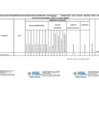 Vista preliminar de documento ENCARGATURA DE DIRECCIÓN-NIVEL INICIAL-SEGUNDA ETAPA-FASE I