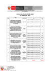 Vista preliminar de documento Supervisión de Contratos 3er Trimestre