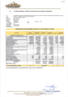 Vista preliminar de documento ADJUNTOS RESUMEN DE VALORIZACIONES 3er Trimestre