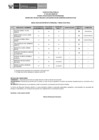 Vista preliminar de documento Public. Resultados Finales N° 040-2024