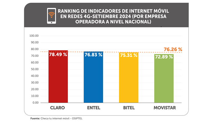np19102024-grafico1